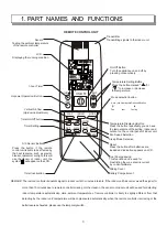 Предварительный просмотр 4 страницы Ballu KFR-2501G/Y2BPE Service Manual