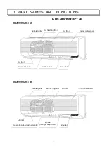 Предварительный просмотр 5 страницы Ballu KFR-2501G/Y2BPE Service Manual