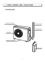 Предварительный просмотр 6 страницы Ballu KFR-2501G/Y2BPE Service Manual