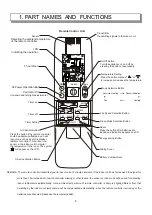 Предварительный просмотр 7 страницы Ballu KFR-2501G/Y2BPE Service Manual