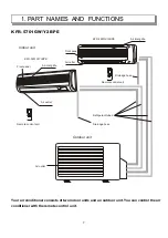 Предварительный просмотр 8 страницы Ballu KFR-2501G/Y2BPE Service Manual