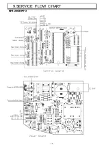 Предварительный просмотр 46 страницы Ballu KFR-2501G/Y2BPE Service Manual