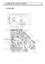 Предварительный просмотр 48 страницы Ballu KFR-2501G/Y2BPE Service Manual