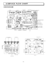 Предварительный просмотр 49 страницы Ballu KFR-2501G/Y2BPE Service Manual