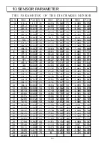 Preview for 51 page of Ballu KFR-28GW/BP Series Service Manual