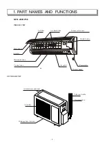 Предварительный просмотр 5 страницы Ballu KFR-33GWE Service Manual