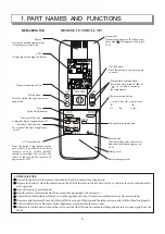 Предварительный просмотр 6 страницы Ballu KFR-33GWE Service Manual