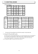 Предварительный просмотр 35 страницы Ballu KFR-33GWE Service Manual