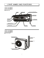 Предварительный просмотр 2 страницы Ballu KFR-3502BPE Service Manual