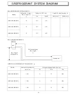 Предварительный просмотр 15 страницы Ballu KFR-3502BPE Service Manual