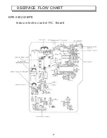 Предварительный просмотр 30 страницы Ballu KFR-3502BPE Service Manual