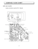 Предварительный просмотр 31 страницы Ballu KFR-3502BPE Service Manual