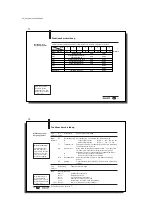 Preview for 9 page of Balluf BIS C-6 2 Series Manual