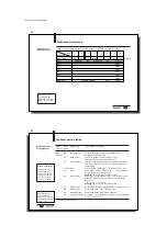 Preview for 11 page of Balluf BIS C-6 2 Series Manual