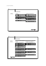 Preview for 14 page of Balluf BIS C-6 2 Series Manual