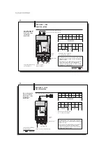 Preview for 22 page of Balluf BIS C-6 2 Series Manual