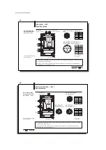 Preview for 28 page of Balluf BIS C-6 2 Series Manual