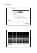 Preview for 30 page of Balluf BIS C-6 2 Series Manual