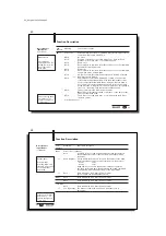 Preview for 42 page of Balluf BIS C-6 2 Series Manual