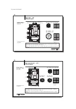 Preview for 58 page of Balluf BIS C-6 2 Series Manual