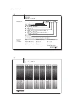 Preview for 60 page of Balluf BIS C-6 2 Series Manual