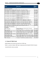 Preview for 11 page of Balluf BIS M-41 Series Technical Description Manual