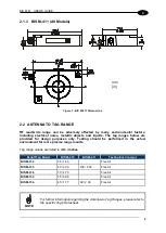 Preview for 13 page of Balluf BIS M-41 Series Technical Description Manual