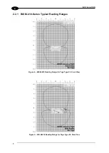 Preview for 14 page of Balluf BIS M-41 Series Technical Description Manual