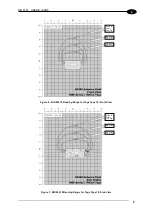 Preview for 15 page of Balluf BIS M-41 Series Technical Description Manual