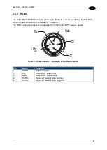 Preview for 19 page of Balluf BIS M-41 Series Technical Description Manual