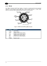 Preview for 20 page of Balluf BIS M-41 Series Technical Description Manual