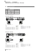 Предварительный просмотр 48 страницы Balluf BTL6-U101-M-Series-PF-SA426-S4 User Manual