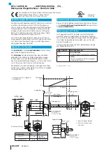 Preview for 2 page of Balluf BTL7-A501-M Series Condensed Manual