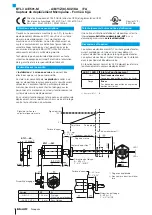 Preview for 6 page of Balluf BTL7-A501-M Series Condensed Manual