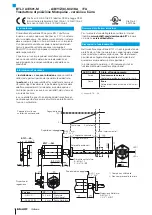 Preview for 8 page of Balluf BTL7-A501-M Series Condensed Manual