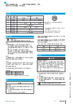 Preview for 13 page of Balluf BTL7-A501-M Series Condensed Manual