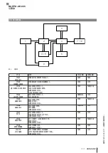 Предварительный просмотр 13 страницы Balluff BAE PD-XE-005 User Manual