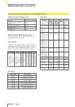 Preview for 22 page of Balluff BAE PS-XA-1S-24-200-104 Installation Manual