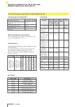 Preview for 28 page of Balluff BAE PS-XA-1S-24-200-104 Installation Manual