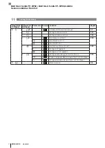 Preview for 24 page of Balluff BAE SA-CS-026-YP-BP02 User Manual