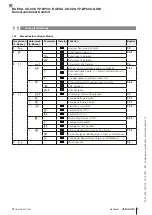 Preview for 25 page of Balluff BAE SA-CS-026-YP-BP02 User Manual