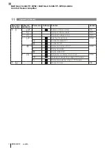 Preview for 48 page of Balluff BAE SA-CS-026-YP-BP02 User Manual