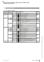 Preview for 49 page of Balluff BAE SA-CS-026-YP-BP02 User Manual