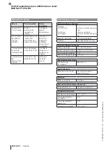 Preview for 14 page of Balluff BAE SA-FF-055-RS User Manual