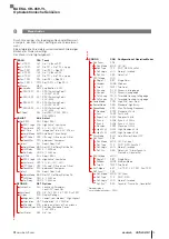 Предварительный просмотр 15 страницы Balluff BAE SA-OH-059-YI-DP02 User Manual