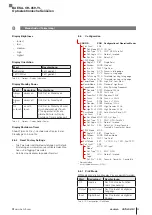 Предварительный просмотр 25 страницы Balluff BAE SA-OH-059-YI-DP02 User Manual