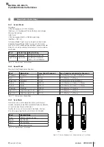 Предварительный просмотр 27 страницы Balluff BAE SA-OH-059-YI-DP02 User Manual