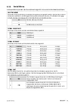 Preview for 32 page of Balluff BAE SC-TL-F03 User Manual