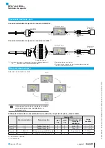 Предварительный просмотр 11 страницы Balluff BAE00E1 Manual