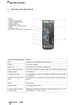 Предварительный просмотр 22 страницы Balluff BAE0103 User Manual